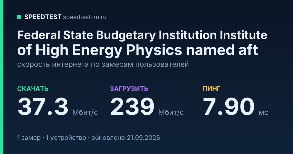 Средняя скорость интернета Federal State Budgetary Institution Institute of High Energy Physics named aft (2026): скачивание 37.3 Мбит/с, загрузка 239 Мбит/с, пинг 7.90 мс — карточка по замерам пользователей